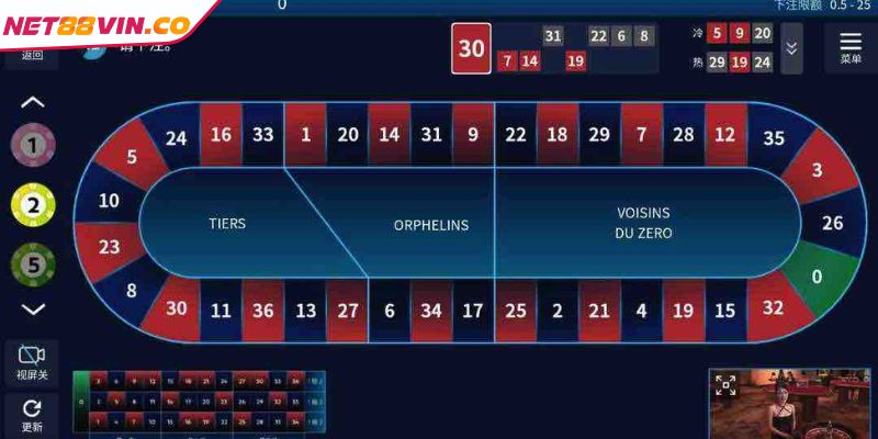 Thiết kế giao diện MG thân thiện và dễ dùng 