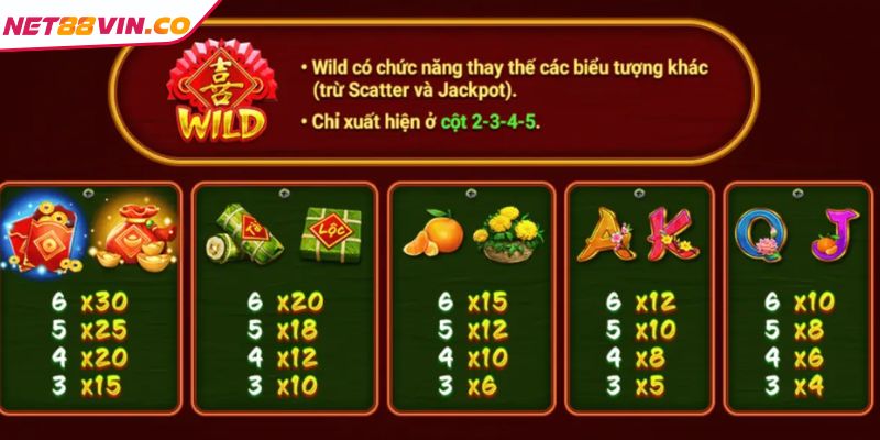 Trải nghiệm chức năng Turbo ấn tượng 