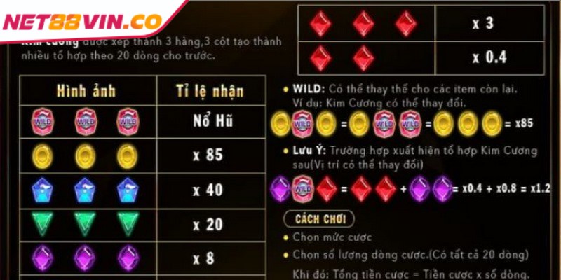 Áp dụng những bí quyết giúp nắm vững cách chơi và tăng cơ hội chiến thắng lớn