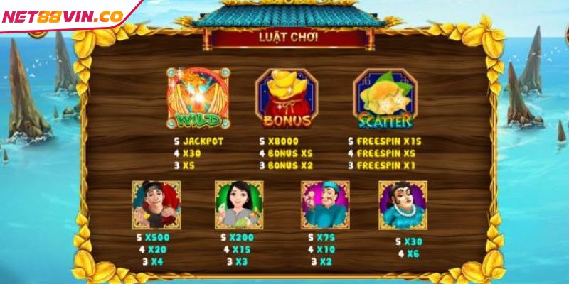 Các biểu tượng độc đáo trong game trò slots Ăn Khế Trả Vàng