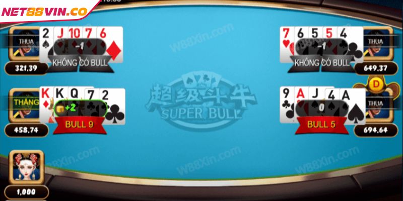 Cách Chơi Bài Bull Bull NET88 Hướng Dẫn Cơ Bản Cho Người Mới Khám phá về cách chơi bài Bull Bull NET88