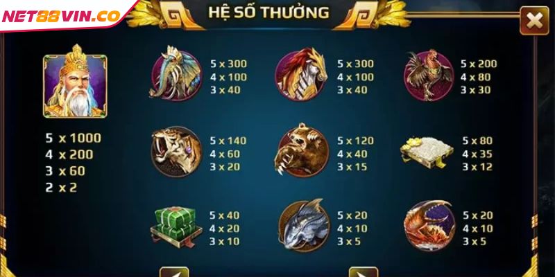 Một số biểu tượng đặc biệt trong game slot cần biết