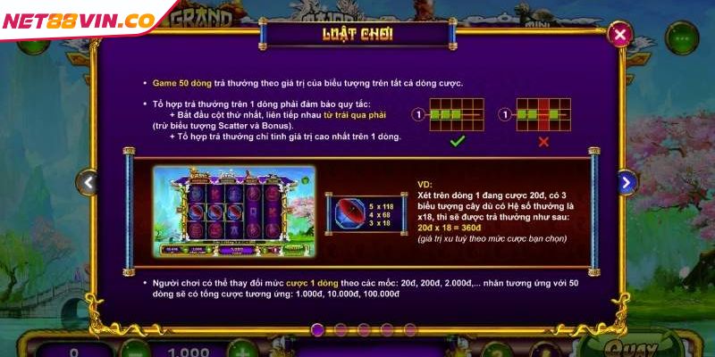 Luật chơi và các biểu tượng của game tại NET88