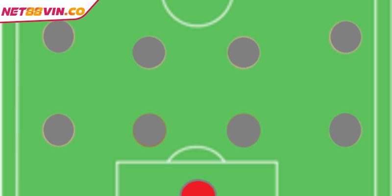 Những kỹ năng cần thiết của một tiền vệ xuất xắc nhất